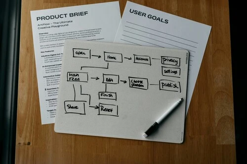 How Do You Write an Effective Exploitation and Dissemination Plan in Horizon Europe?