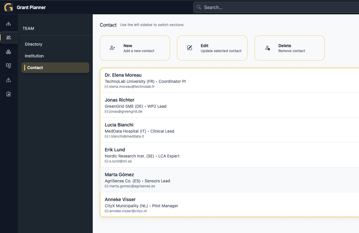 Consortium directory with roles and contacts